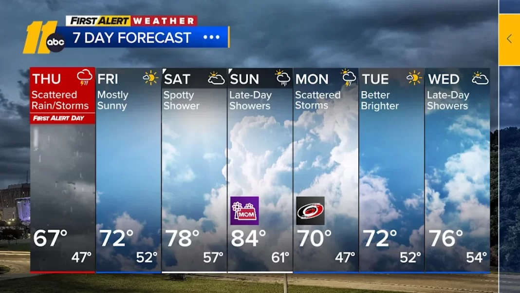 Breezy, wet Thursday with rounds of rain and storms