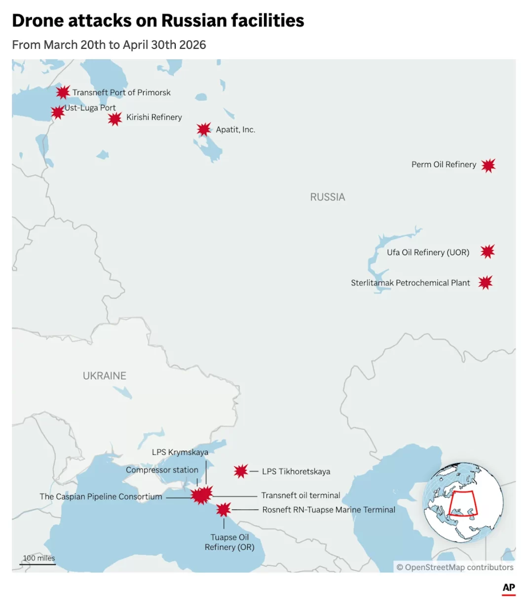 Ukraine is hitting oil facilities deep inside Russia. Soaring fuel prices could blunt the impact