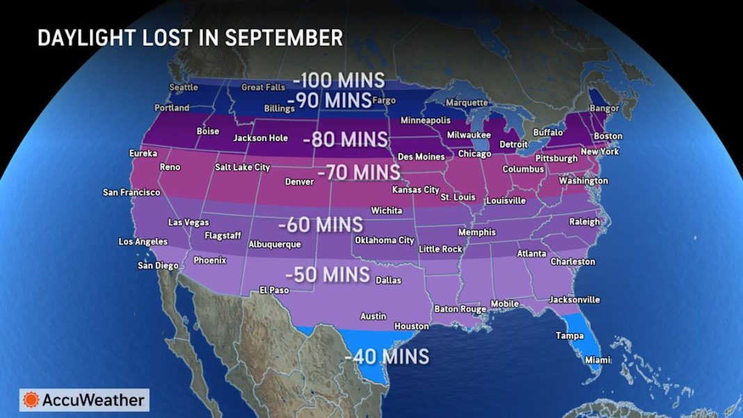It’s about to feel like fall (kind of). Fall forecast 2026 update